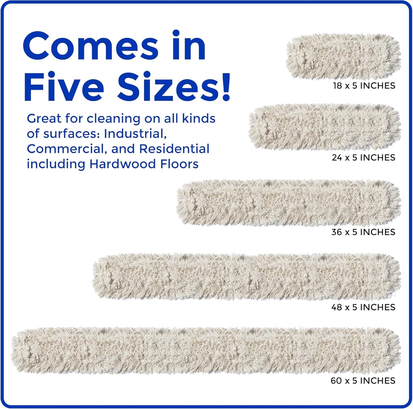 Nine Forty Industrial-Grade 18x5 Cotton Dust Mop Head Refills, Perfect Replacement for Busy Home, Gym, Industrial and Commercial Spaces, Heavy-Duty Mop for Janitorial & Housekeeping Needs - 2 Pack