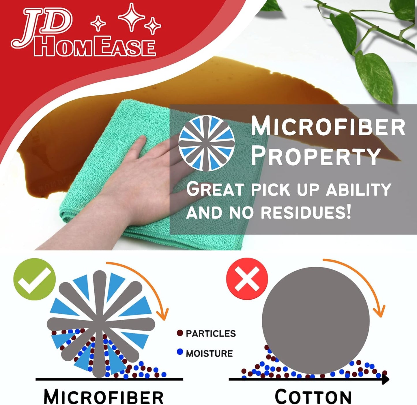 Microfiber Cleaning Cloths,48 Pack, 16"x16", All-Purpose, Softer, Highly Absorbent, Lint-Free, Reusable, Washable Pro Towels, Orange, for House, Kitchen, Bathroom, Car, Office