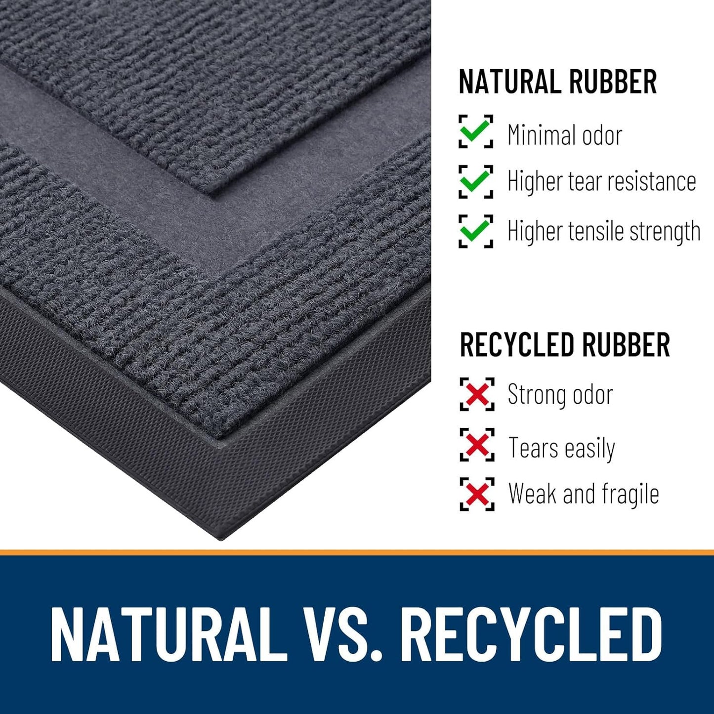 OLANLY Front Door Mat Indoor Outdoor Entrance, Waterproof All-Season, All-Weather Doormat, Sturdy Natural Rubber, Fade Resistant, Low Profile, Easy Clean Patio Porch Entryway Mat, 47x32, Light Grey