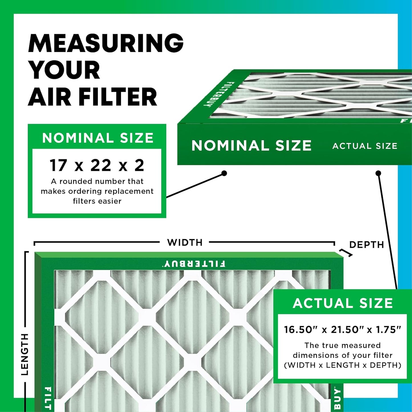 Filterbuy 17x22x2 Air Filter MERV 8 (MPR 700) Dust Defense Replacement (2-Pack), Electrostatic Pleated HVAC AC Furnace Filters, Made in USA (Actual Size: 16.50 x 21.50 x 1.75)